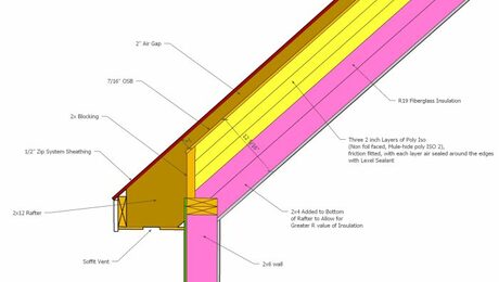 how-to-insulate-a-cathedral-ceiling